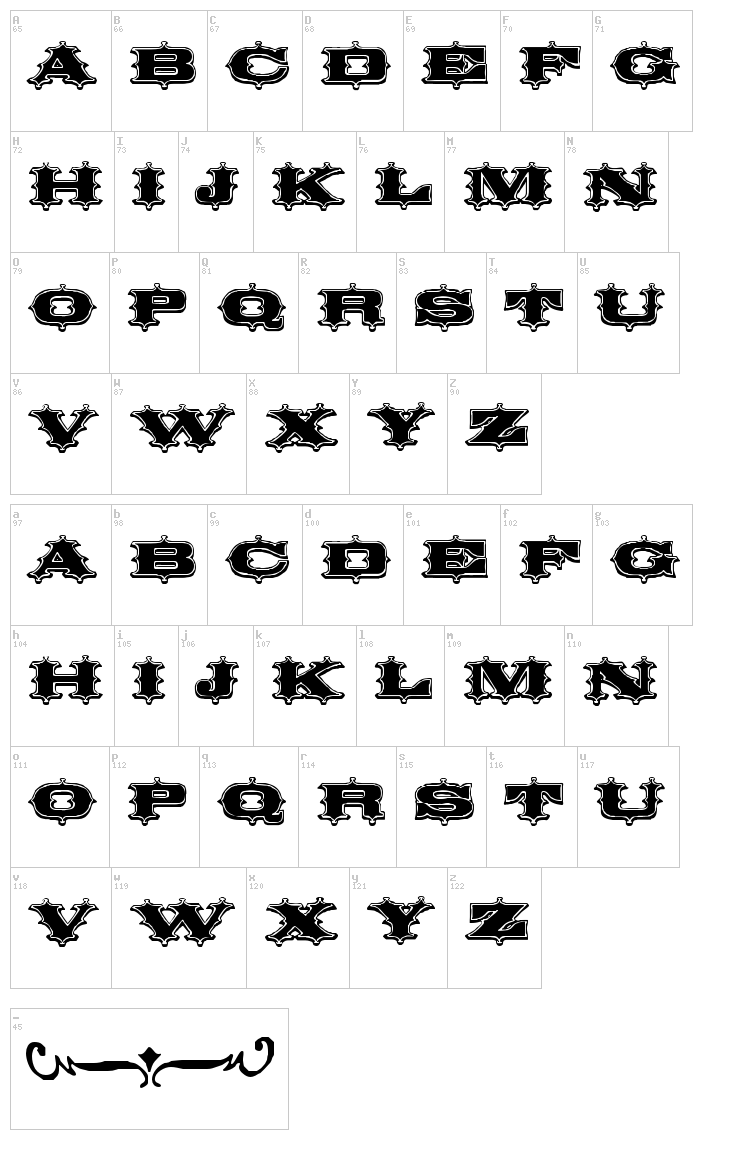 Circus Ornate font map
