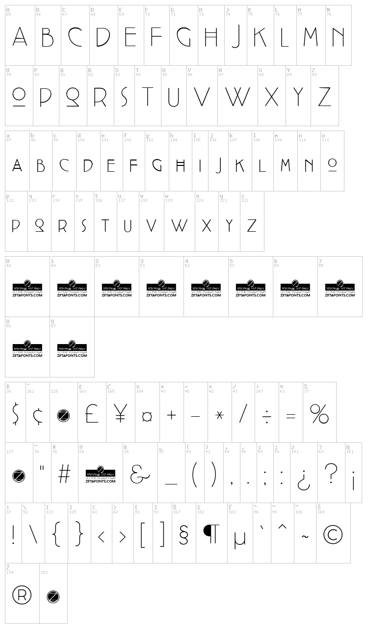 Cocotte font map