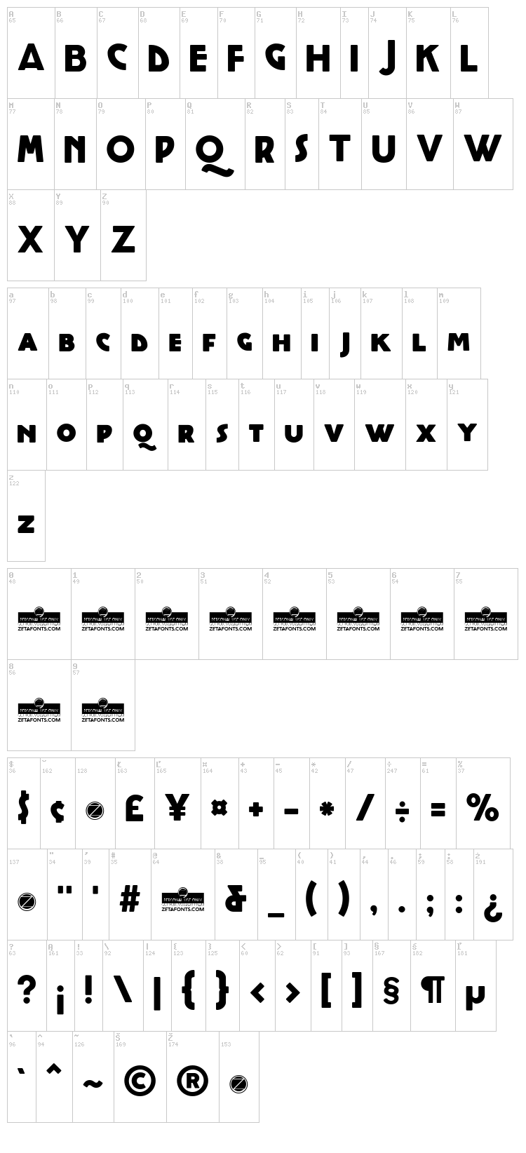 Cocotte font map