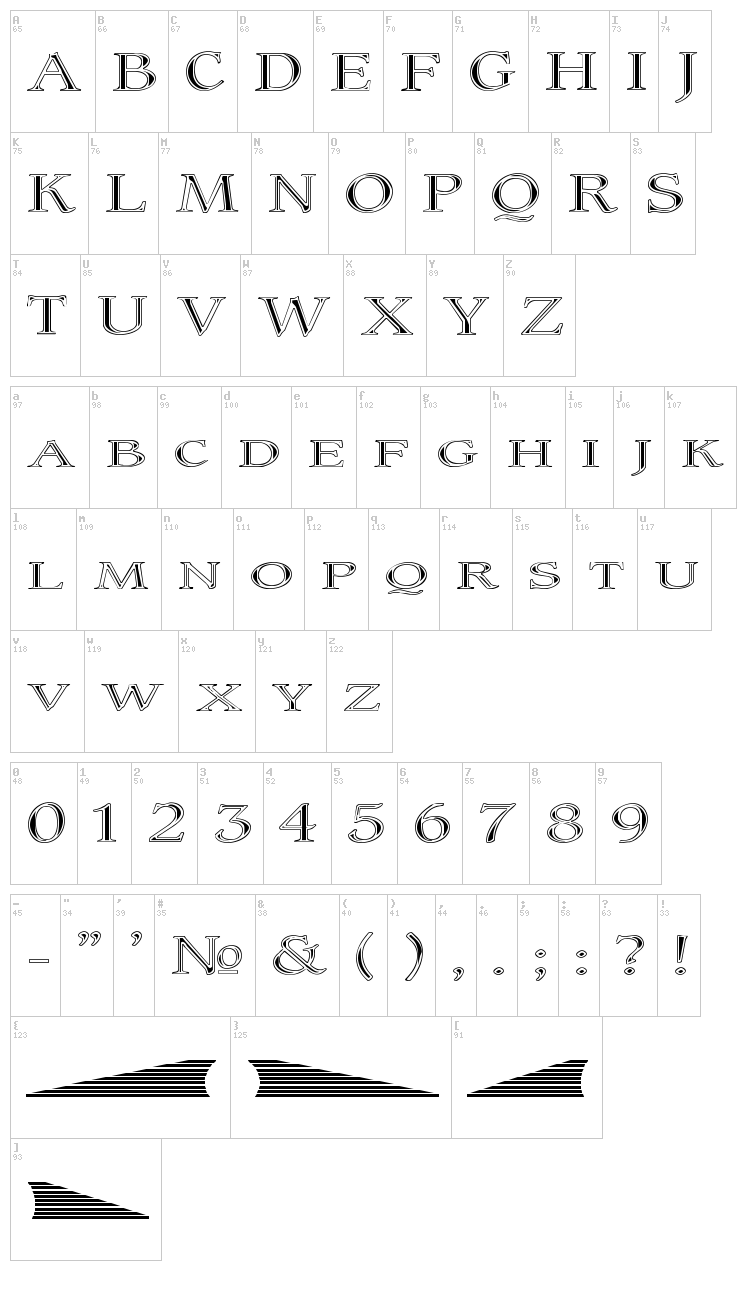 Coltaine font map