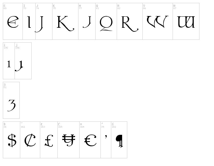 Colwell font map