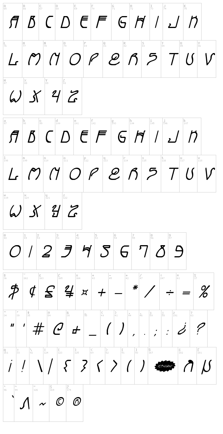 Coyote Deco font map