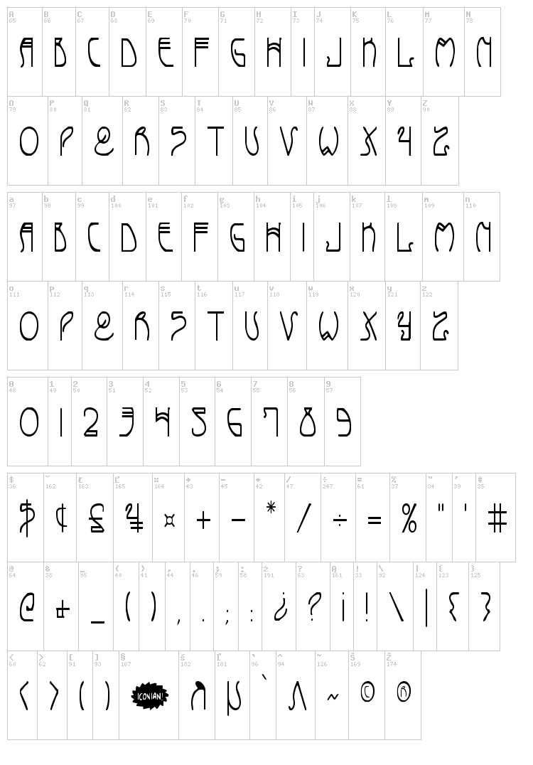 Coyote Deco font map