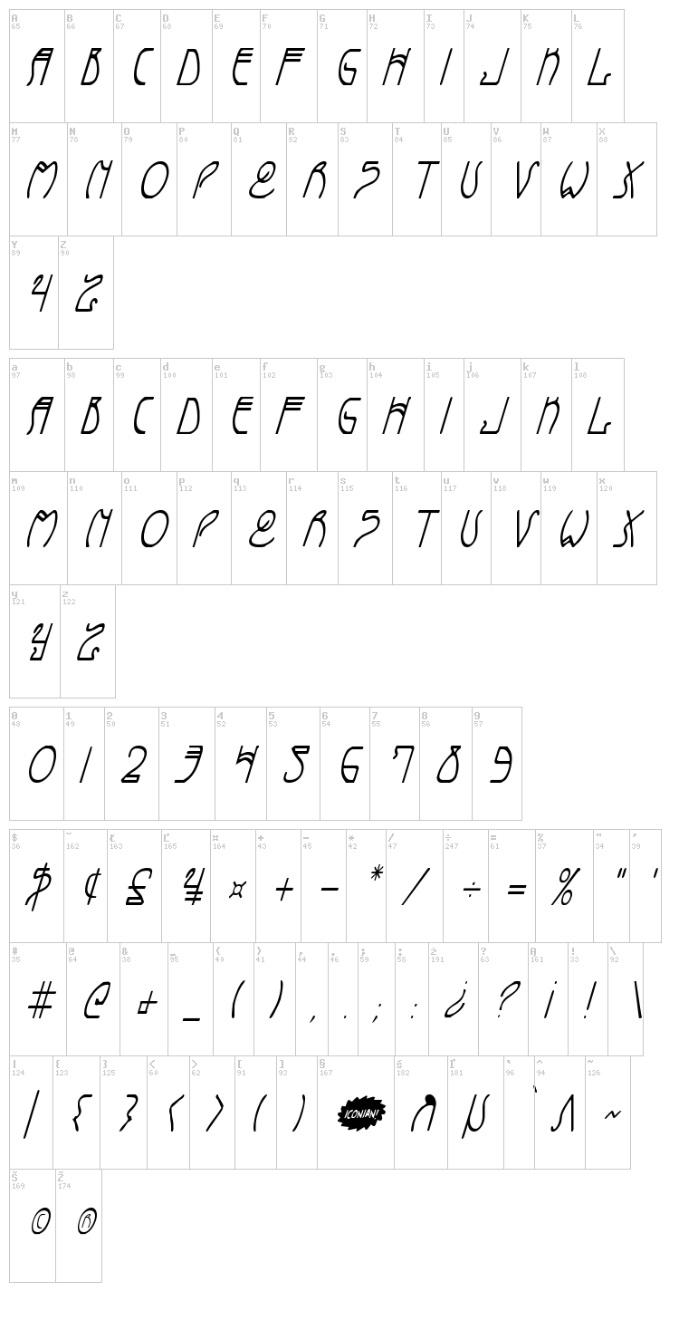 Coyote Deco font map