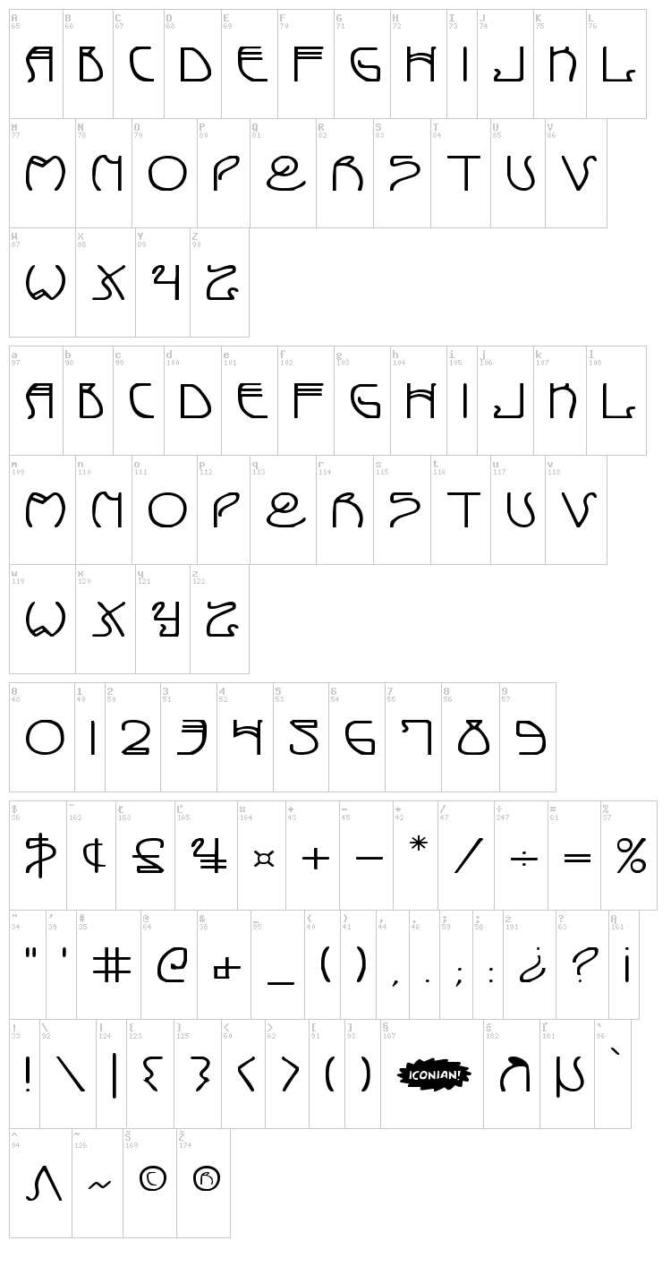 Coyote Deco font map