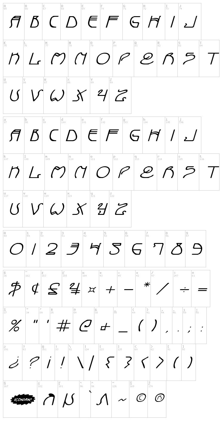 Coyote Deco font map