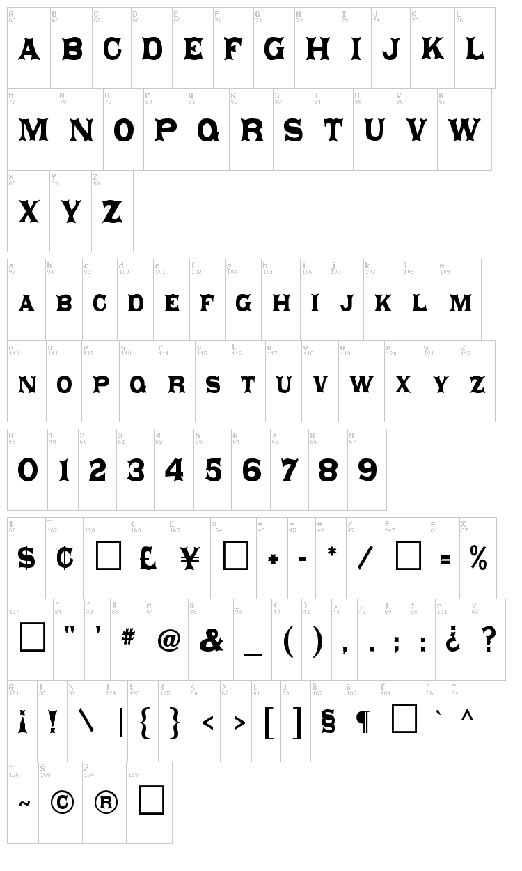 Daisy font map