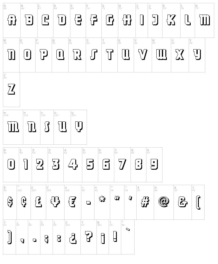 Dancing Donuts font map