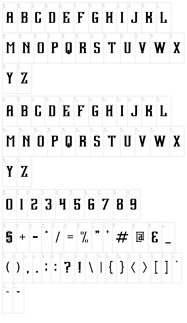Debute font map