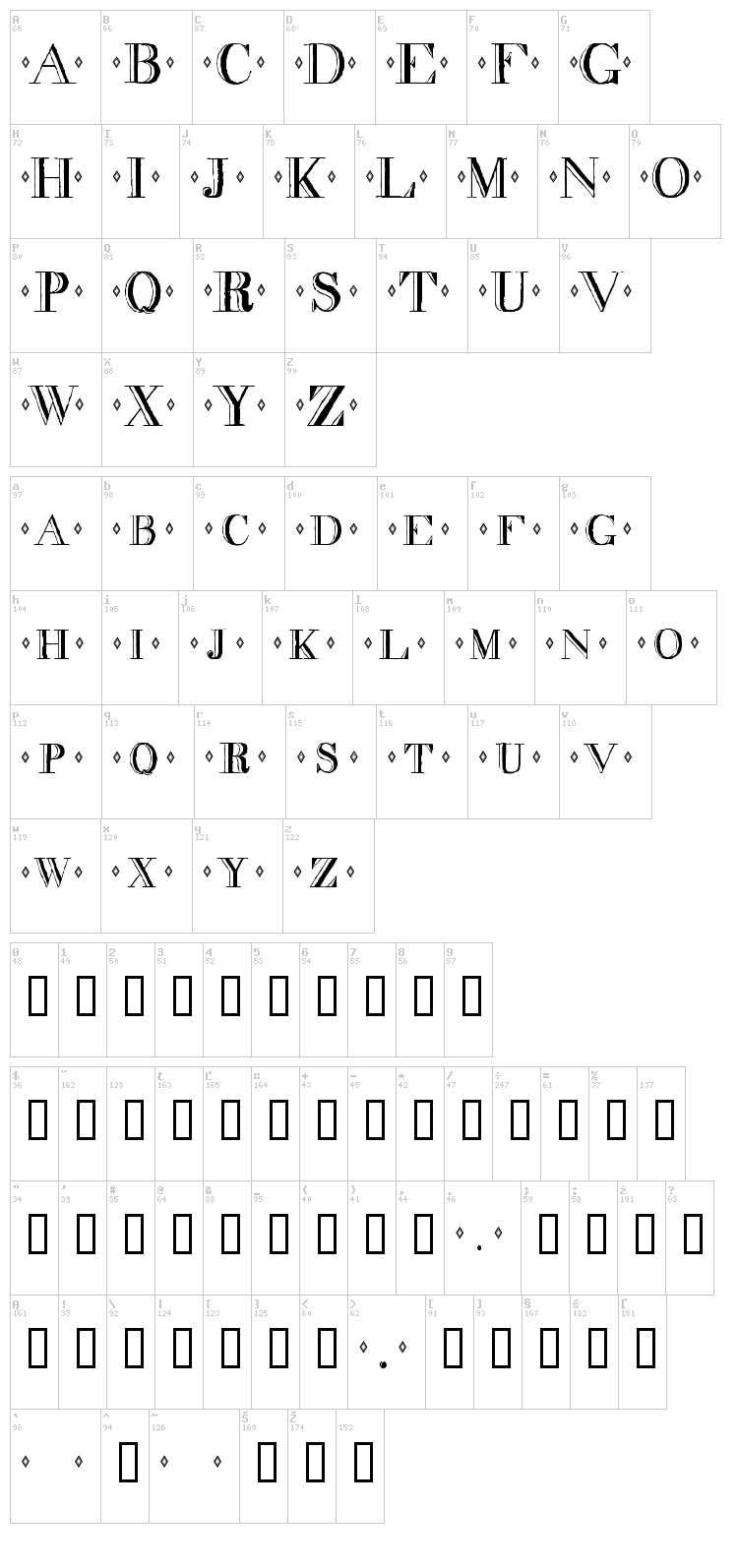Decadence font map