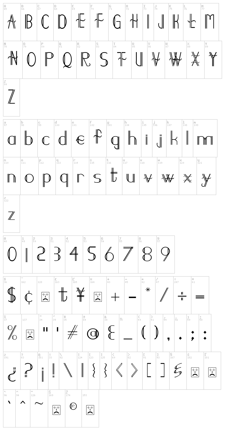 Demodee font map