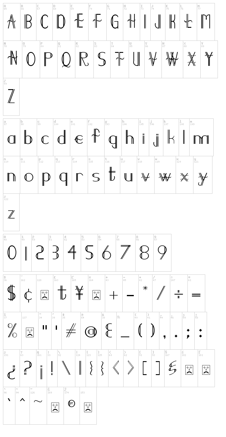 Demodee font map
