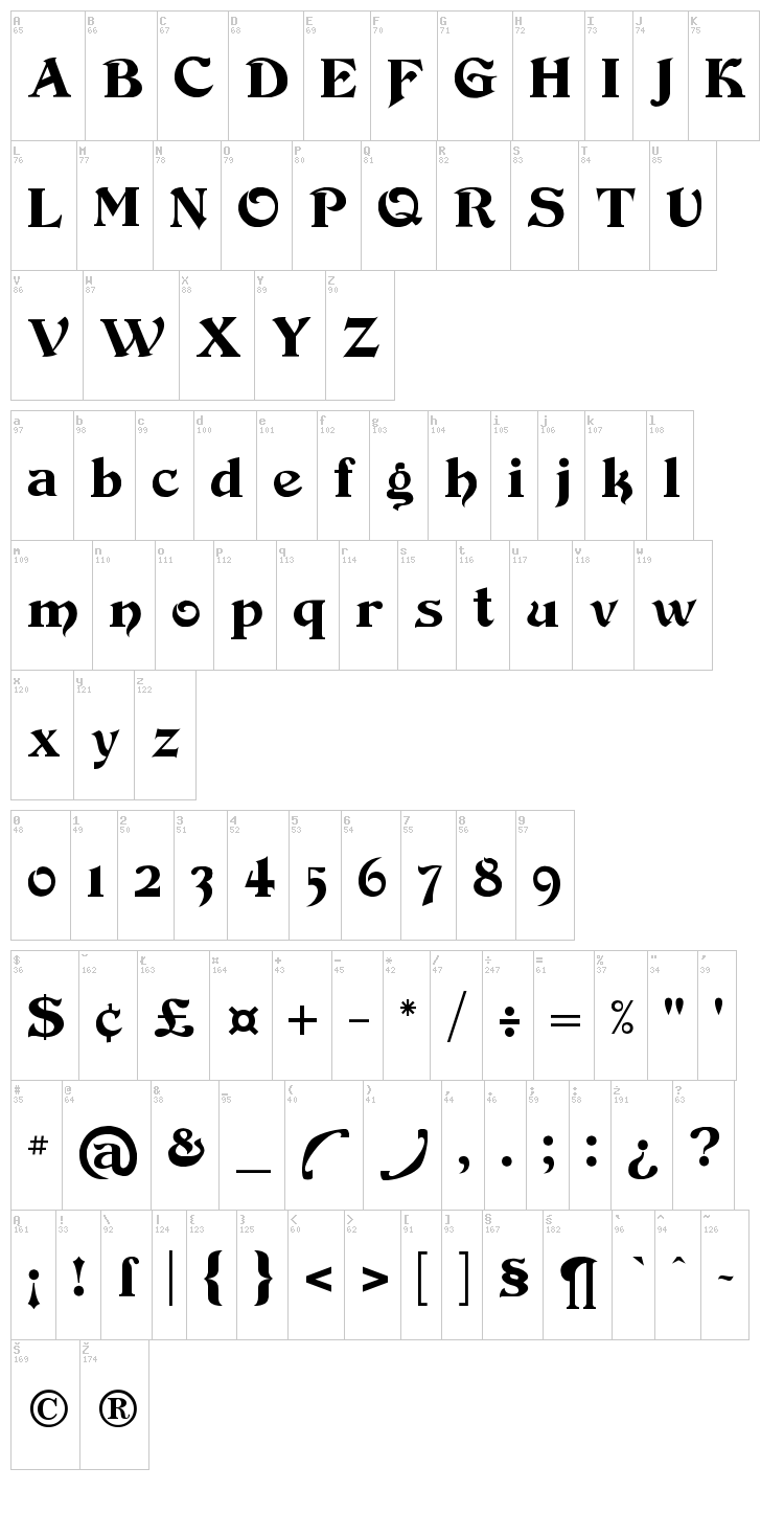 Devinne Swash font map