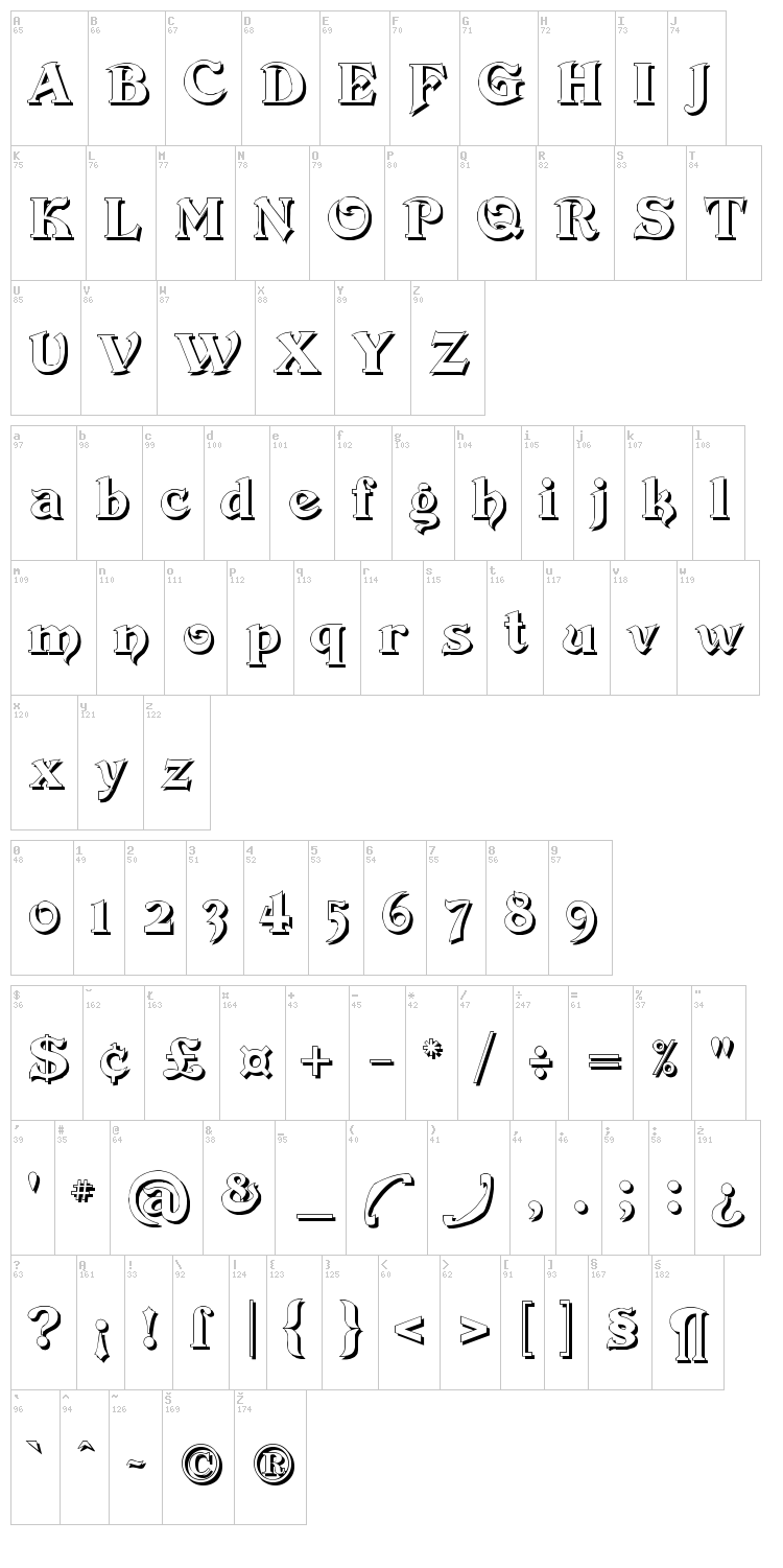 Devinne Swash font map