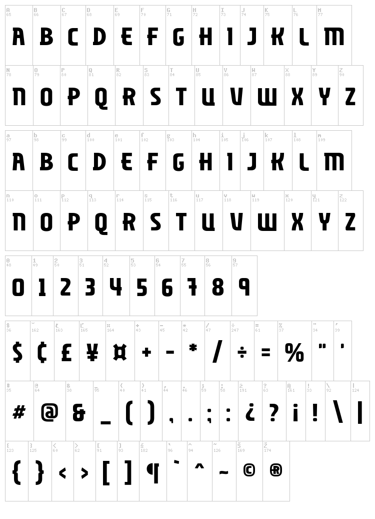 dfdMiliciana font map