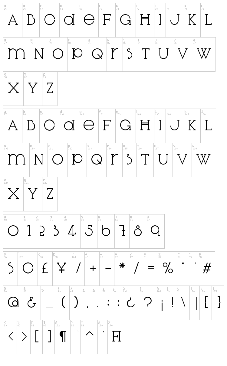 Diglossia Std font map