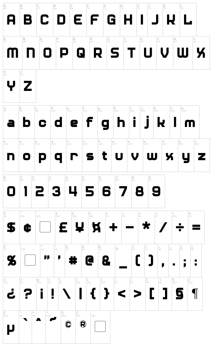 Diner font map