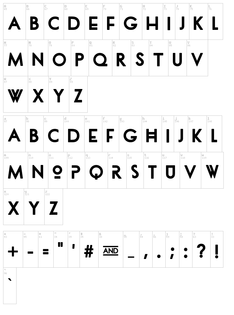 Dionisia font map