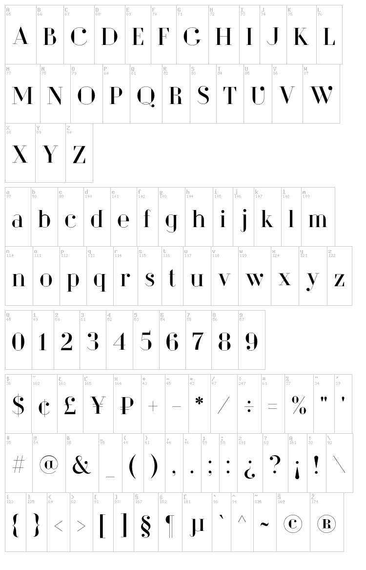 Dita Sweet font map