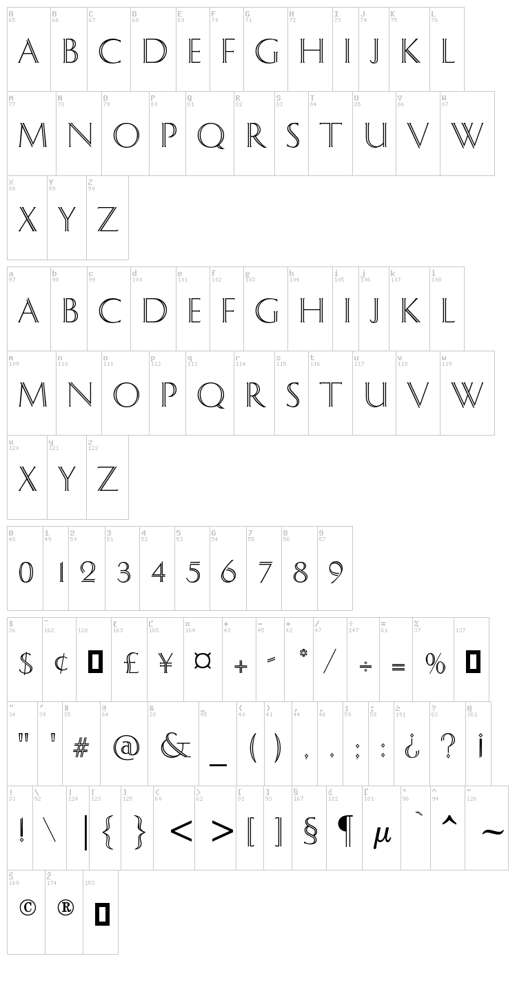 Dolphian font map