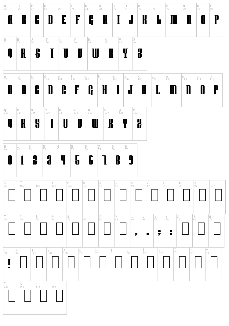Donnie font map