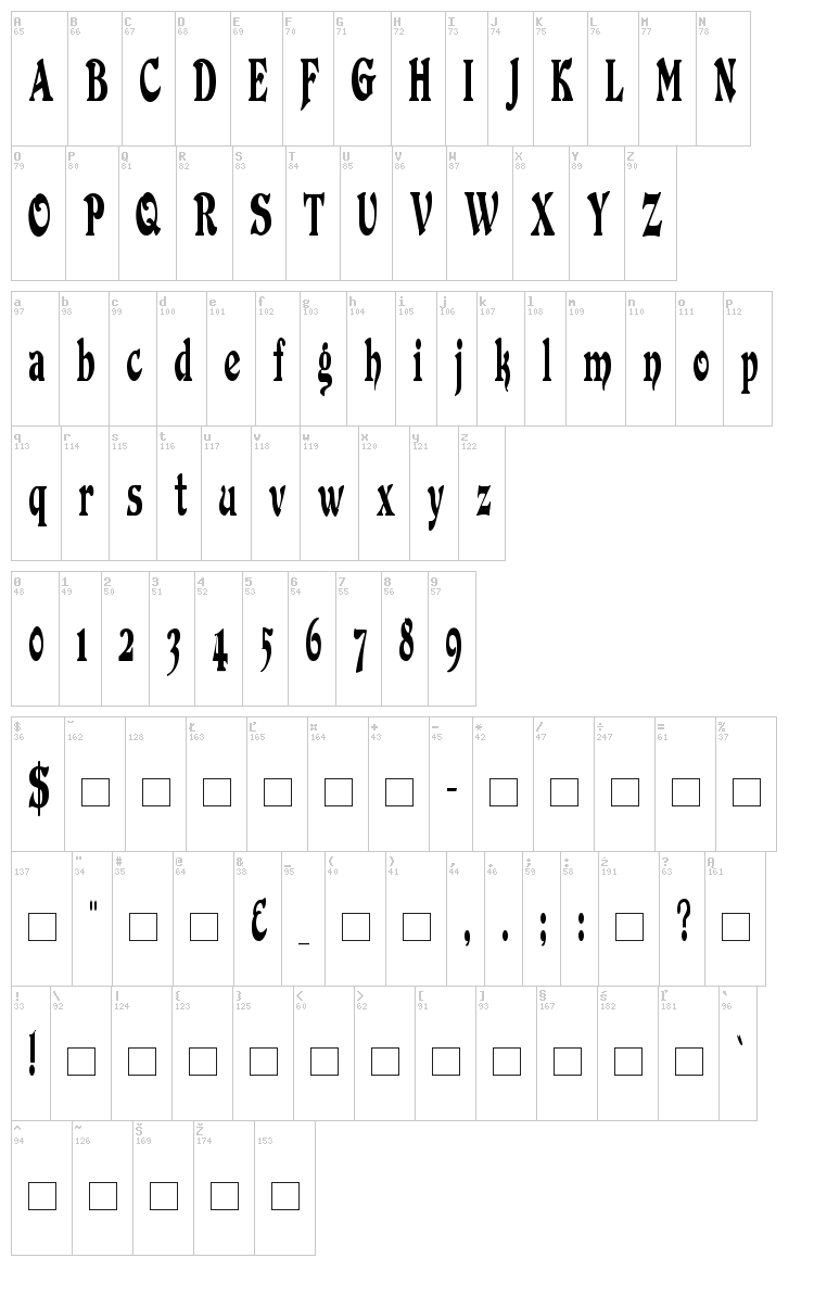 Duvall font map