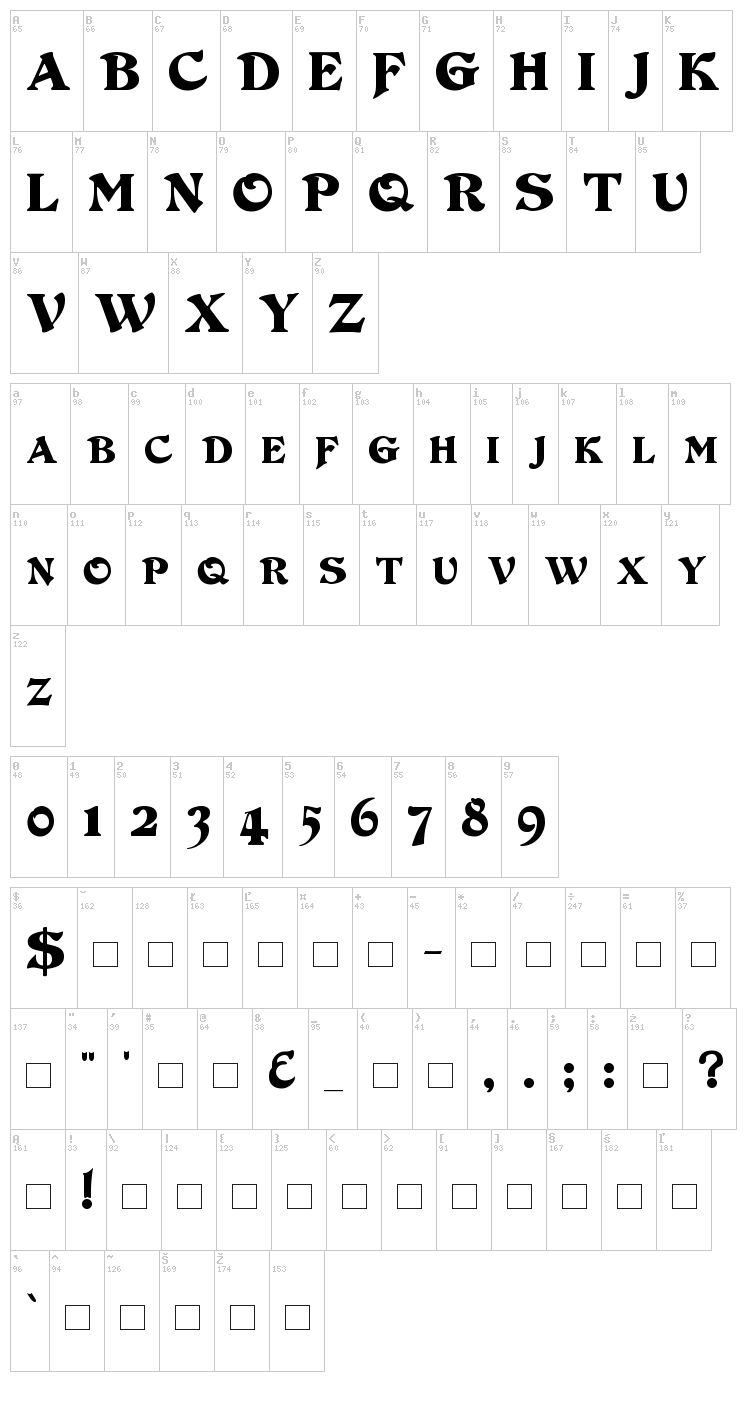 Duvall font map