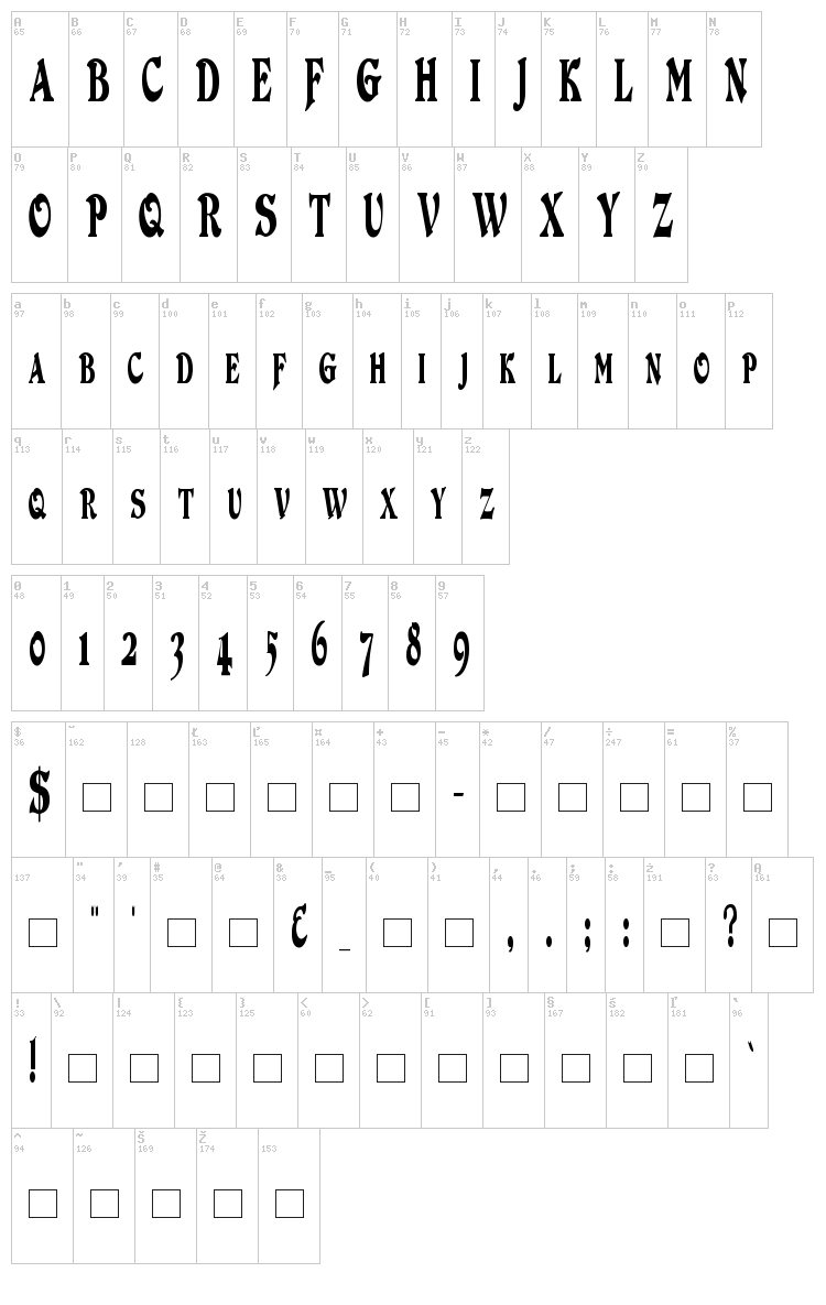 Duvall font map