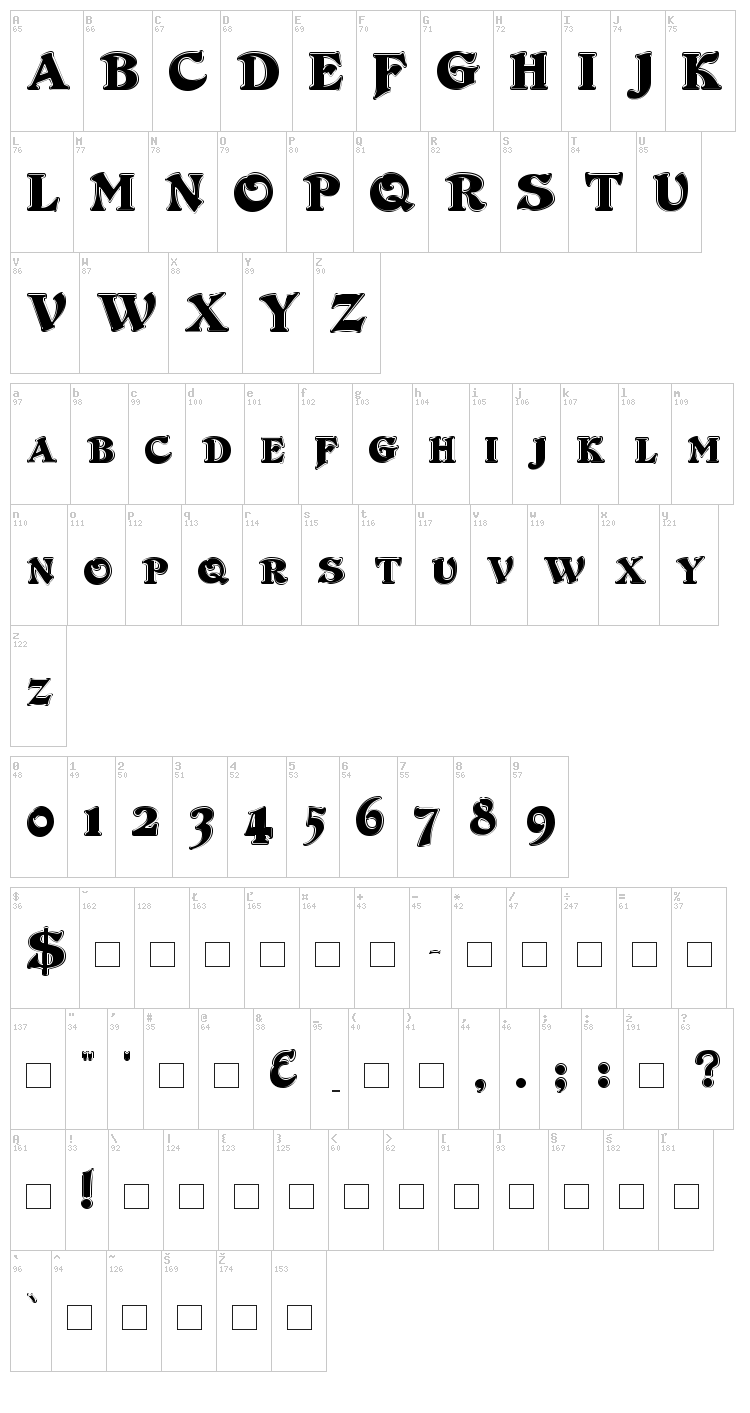 Duvall font map