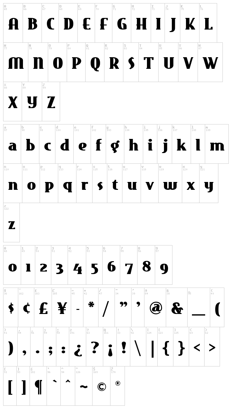 East Market font map