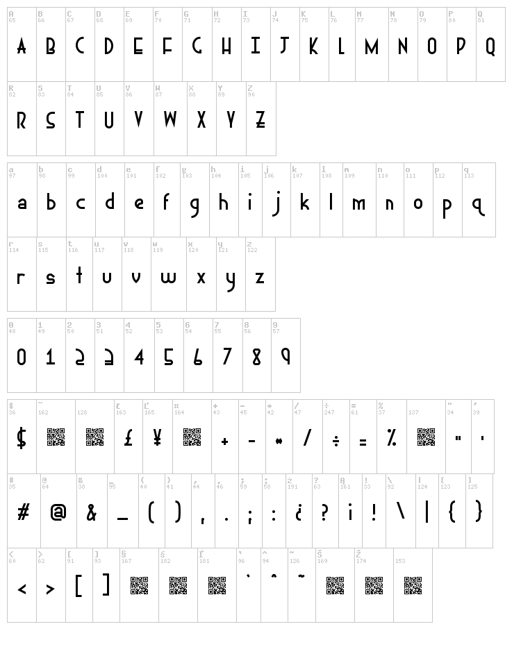 Ephemerian font map