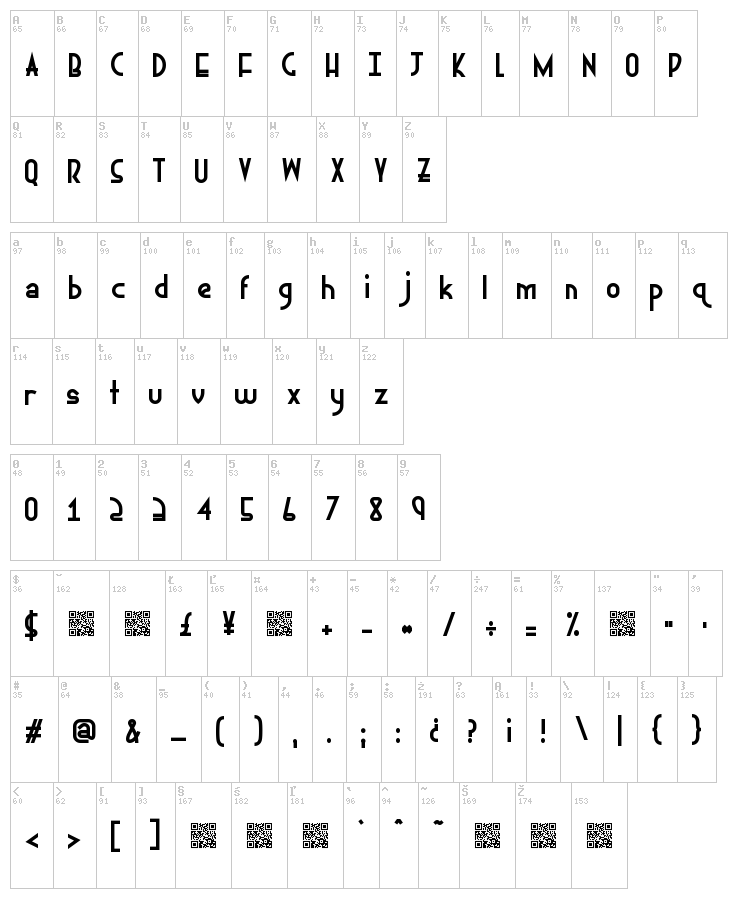 Ephemerian font map