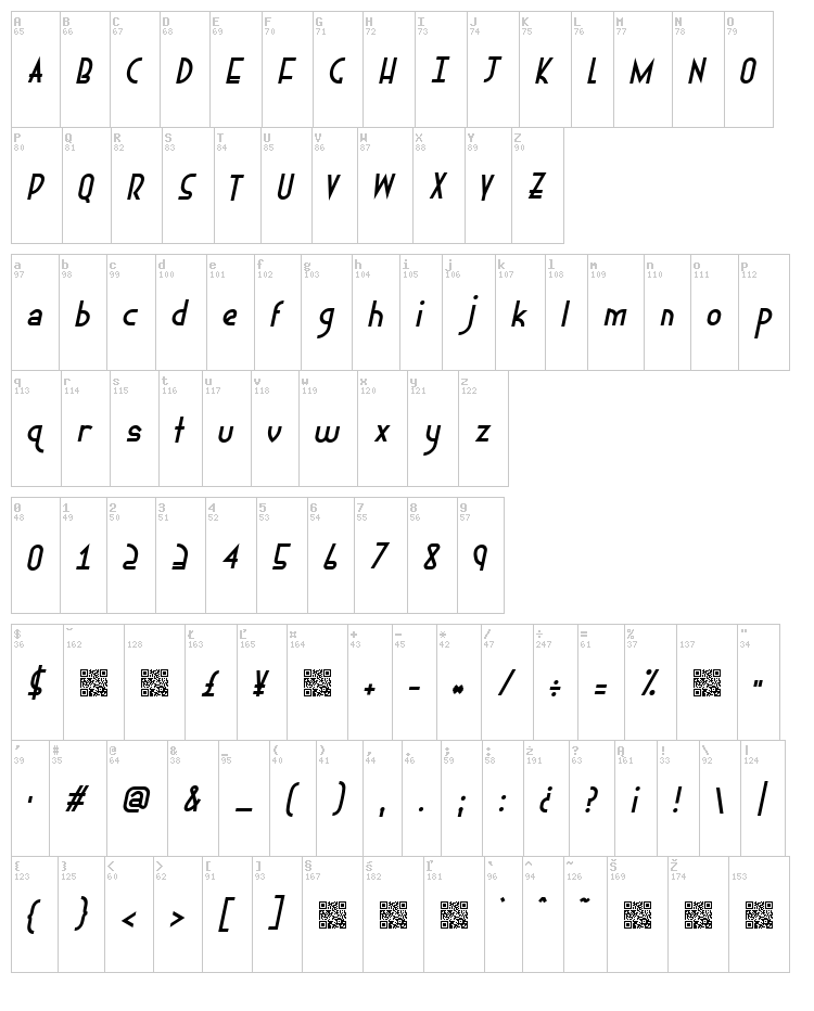 Ephemerian font map
