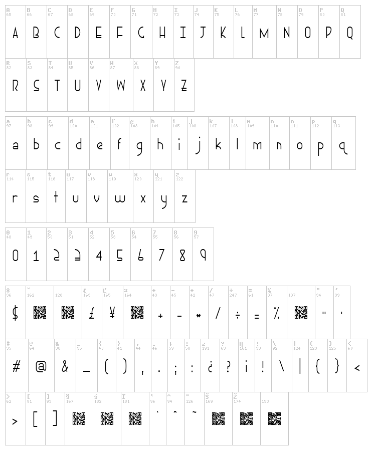 Ephemerian font map