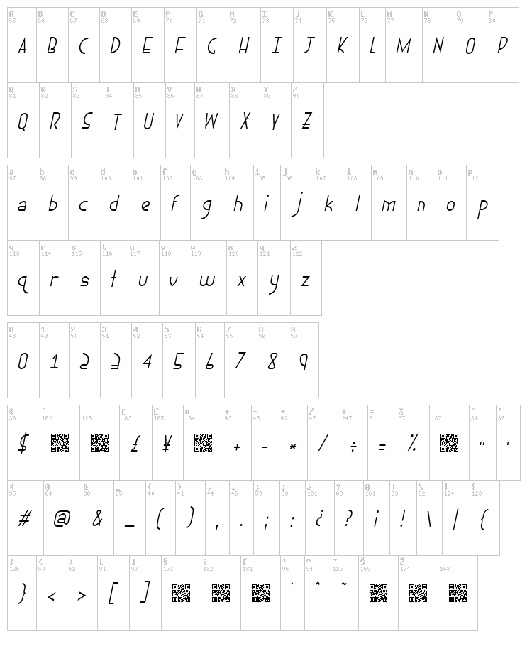 Ephemerian font map