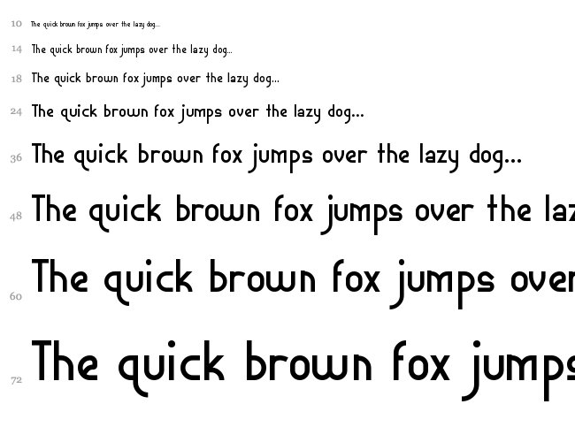 Ephemerian font waterfall