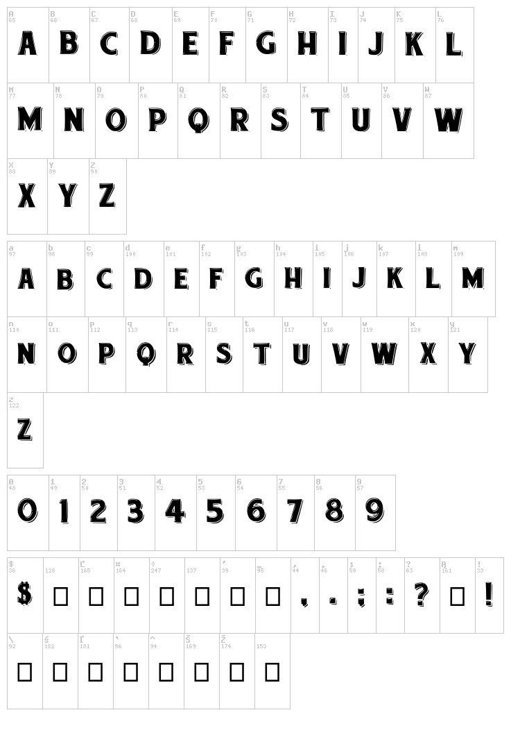 Etiquette font map