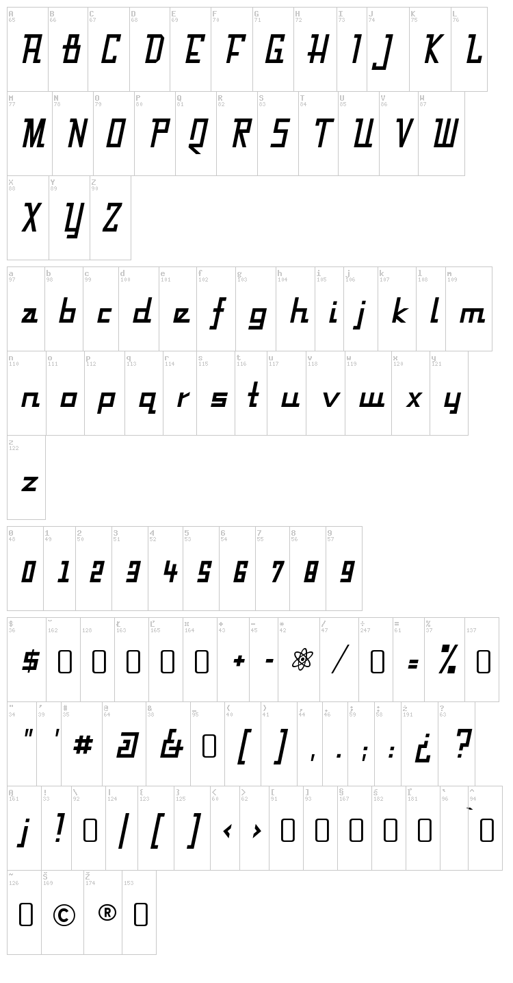 Fabian font map