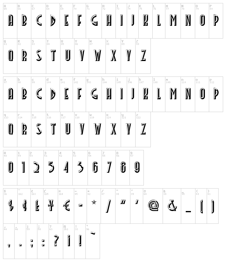 Facets NF font map