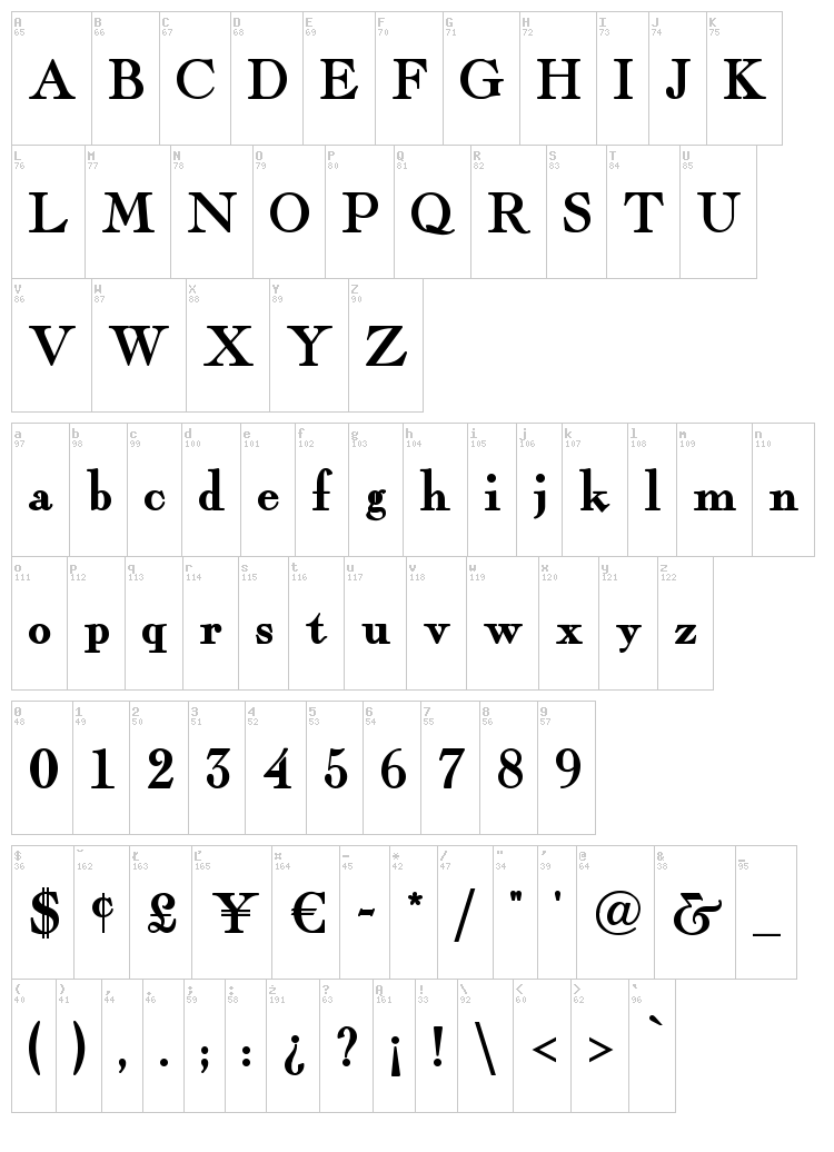 Fairfax Station font map