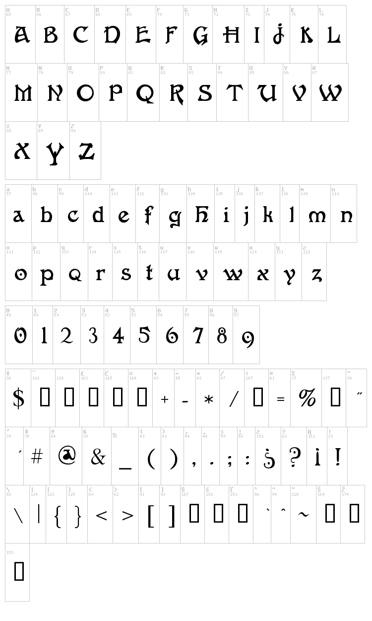 Fantaisie Artistique font map