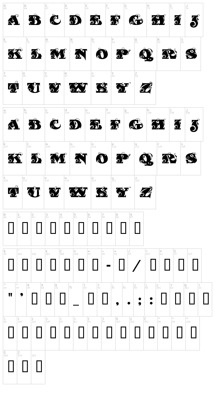 Fantastic MF font map