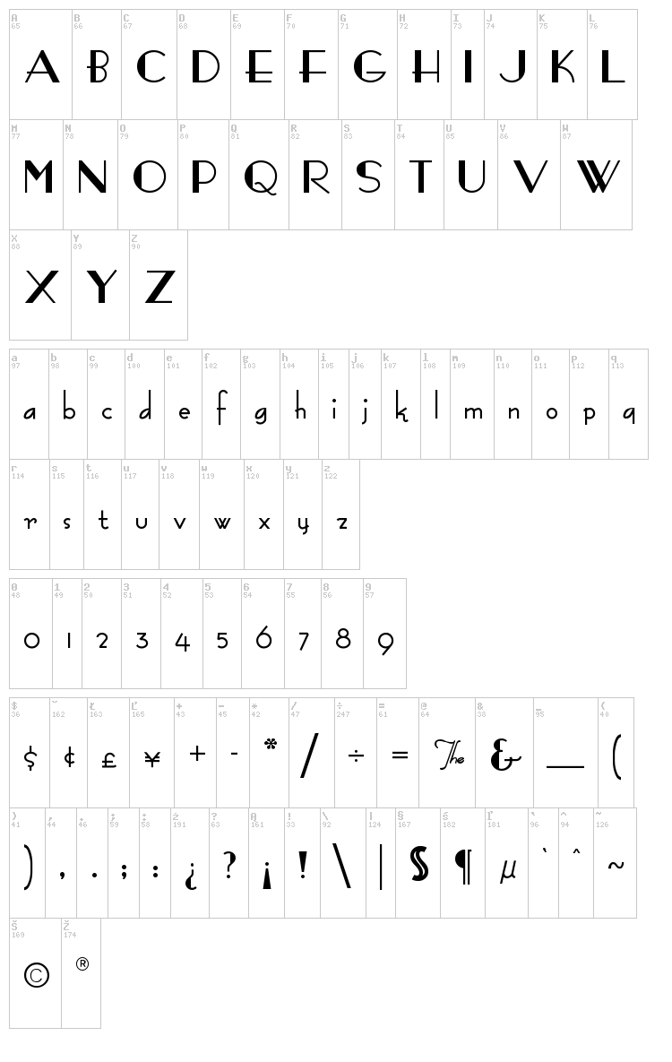 Fashion Victim font map