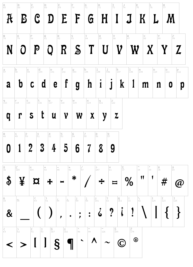 Fette Mikado font map