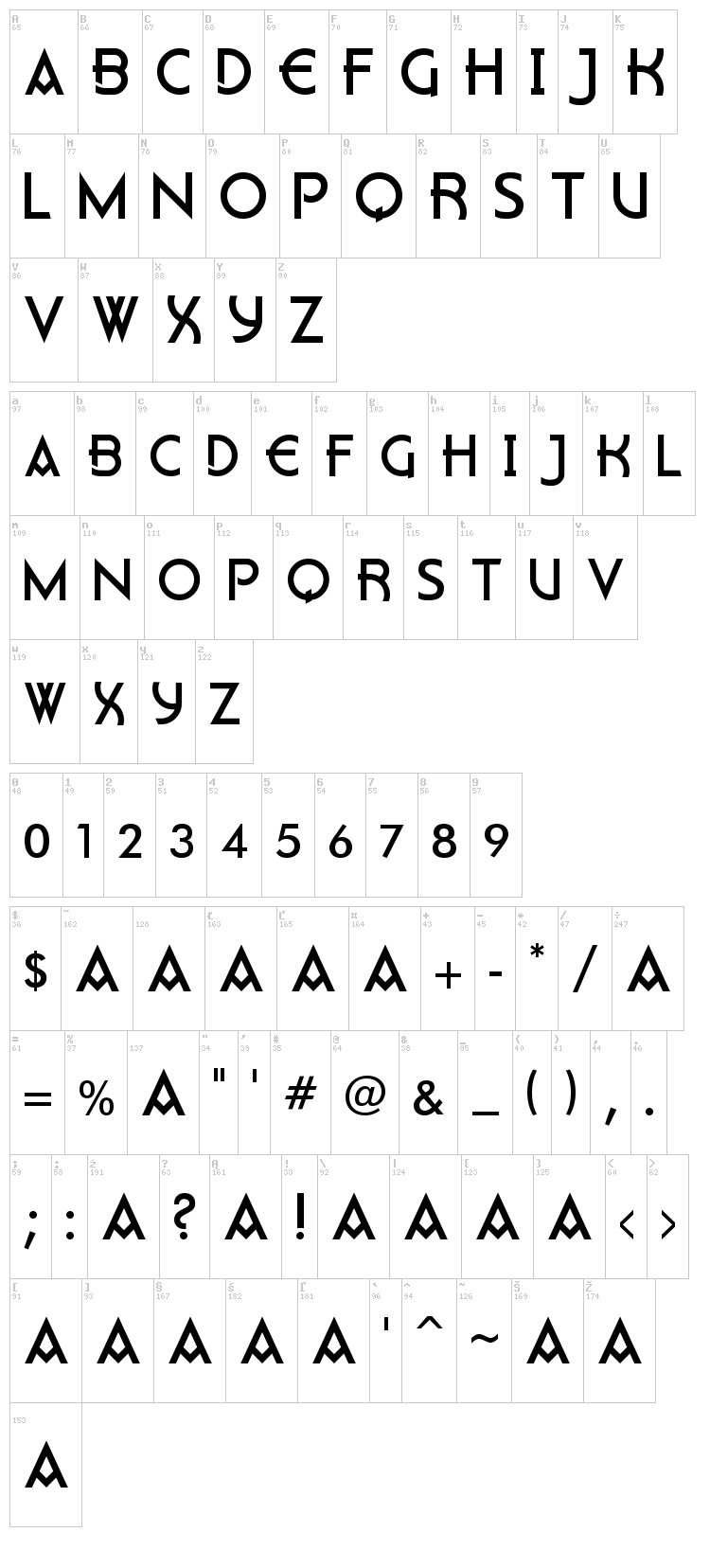 Flatey font map
