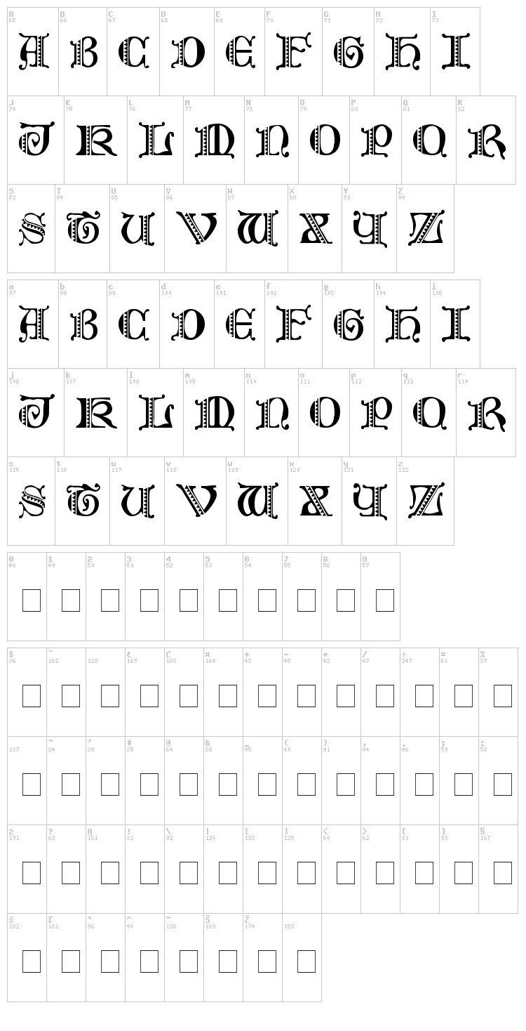 Folks PS font map