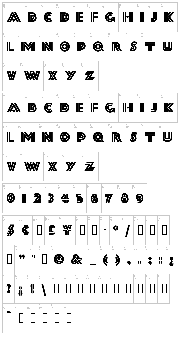 Forty Second Street font map