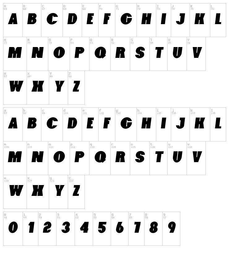 Foxxy font map