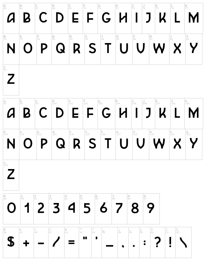 Frieda font map