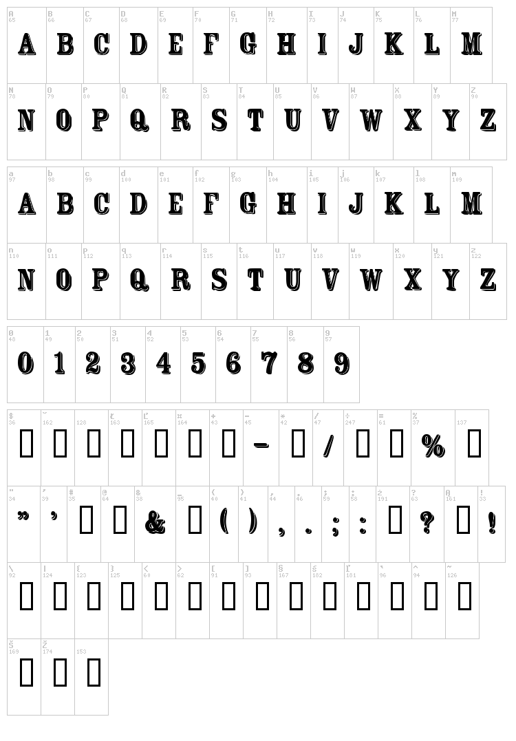 FT Rosecube font map